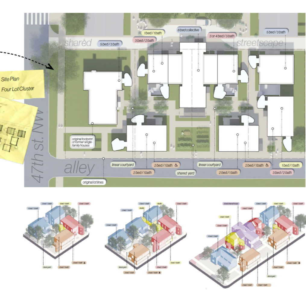 Rendering of suburban neighborhood